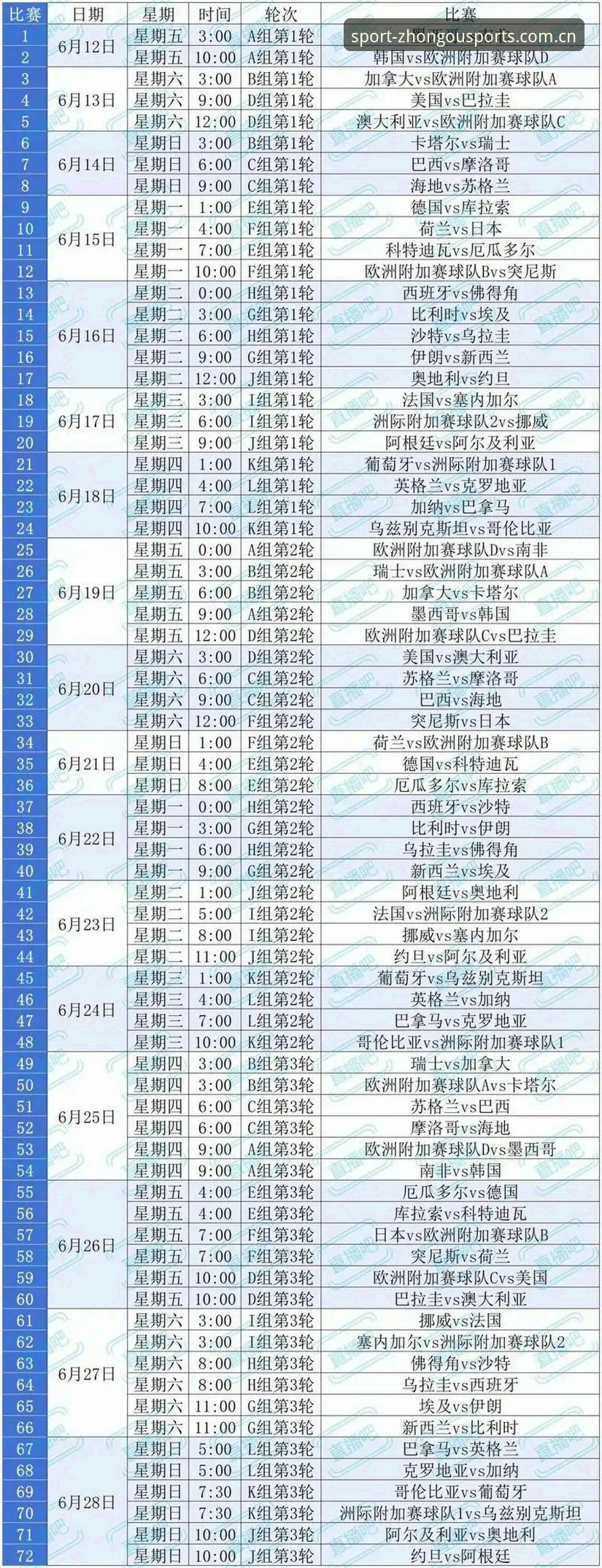 中欧体育APP安装评测 资深体育迷深度分析:世界杯观赛热潮遇冷,签证与地缘政治成最大变量